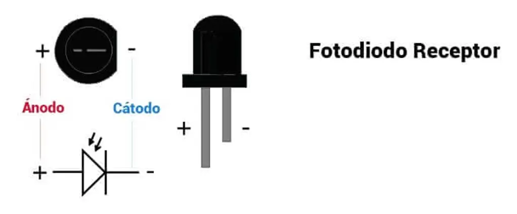 LED IR Receptor.webp