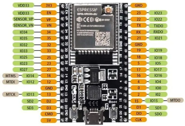 ESP32WROOM-600x410.webp