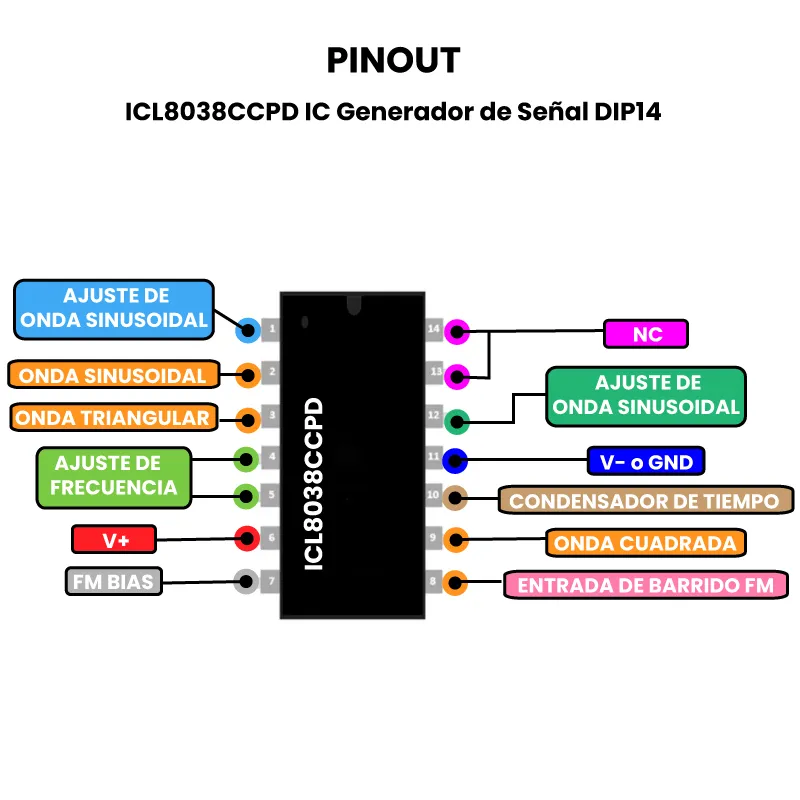 AR4196-ICL8038CCPD-IC-Generador-de-Senal-DIP14-Pinout.webp